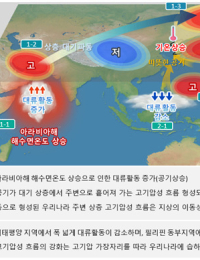 수치로 확인된 ‘더워지는 봄’…“매월 기록 경신, 예측 어려워”