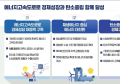 100조 국민펀드로 ‘에너지고속도로 구축·재생에너지 확대’…목표는 탄소중립, 산업경쟁력 강화