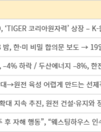 하필이면 원전ETF 상장 직전에 합의문 폭로…“투자자 기만, 이래서 코스피5000 가겠나”