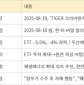 하필이면 원전ETF 상장 직전에 합의문 폭로…“투자자 기만, 이래서 코스피5000 가겠나”