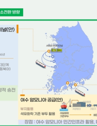 [인천미래에너지포럼] 남동발전 “2030년대 중반까지 수소·암모니아 혼소 대전환”