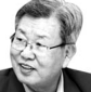 중동의 구조 변화와 우리 에너지 안보