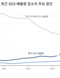 [기후 리포트] 최근 3년 기록적인 지구 기온 상승, 무엇 때문인가?