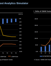 나무이엔알, 유럽 CBAM 대응 전략 시뮬레이터 개발