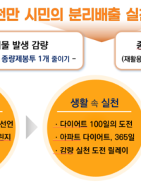 지방서 거부 당하는 서울 쓰레기…결국 다시 인천매립지 가나