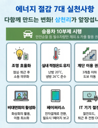 [에너지 절약 이렇게]“점심땐 소등, 이동은 계단으로”…삼천리, 에너지 절감에 ‘진심’
