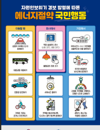 에너지 공공기관, 국민에 에너지절약 참여 호소