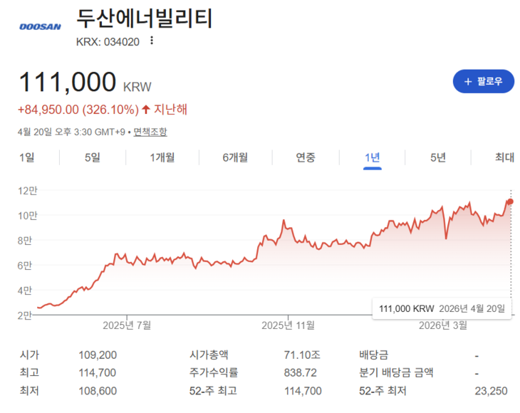 에너지 전원믹스 전략