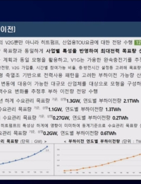 12차 전기본, 2040년 수요 ‘657~694TWh’ 전망…“수요관리로 대응”