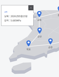 가스배관 이용자 편의 향상…무단사용 시 요금 2배