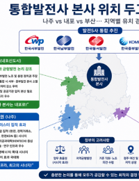 발전공기업 통합 돌입…새 본사 입지 ‘나주·내포·부산’ 물망