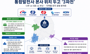 발전공기업 통합 돌입…새 본사 입지 ‘나주·내포·부산’ 물망
