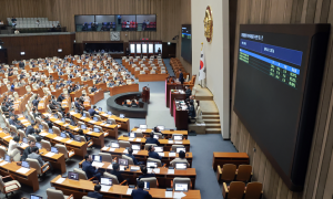 햇빛소득마을, 전력망 우선 접속법 국회 본회의 통과