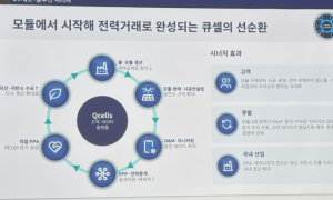 “한화 탠덤 셀, 중국 태양광 우위 넘을 기술…생산세액공제 확대해야”
